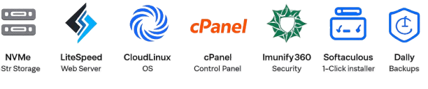 Industry Standard Web Hosting Technology used by iHoster