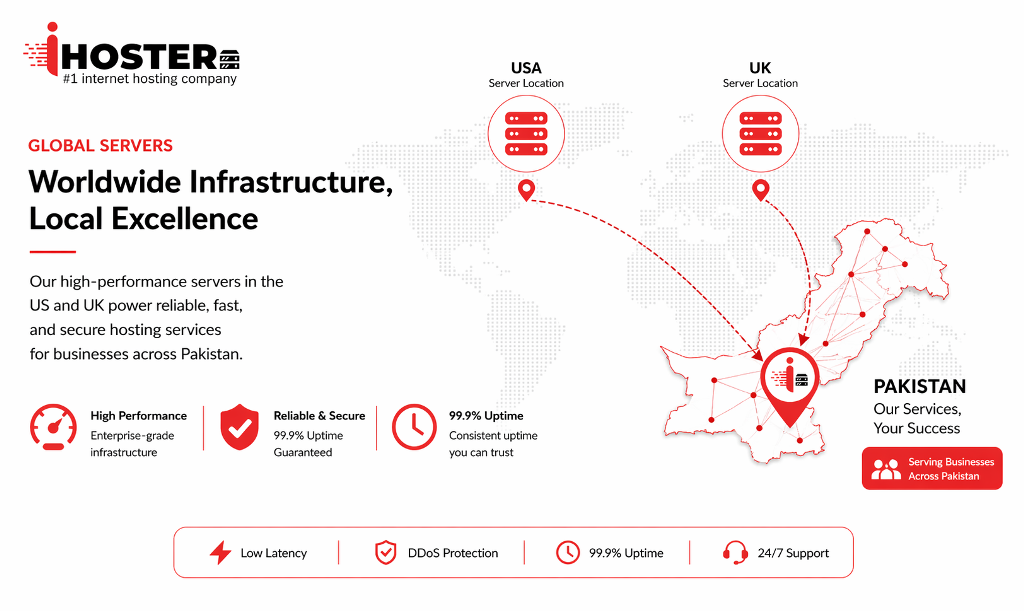Web Hosting Servers Pakistan